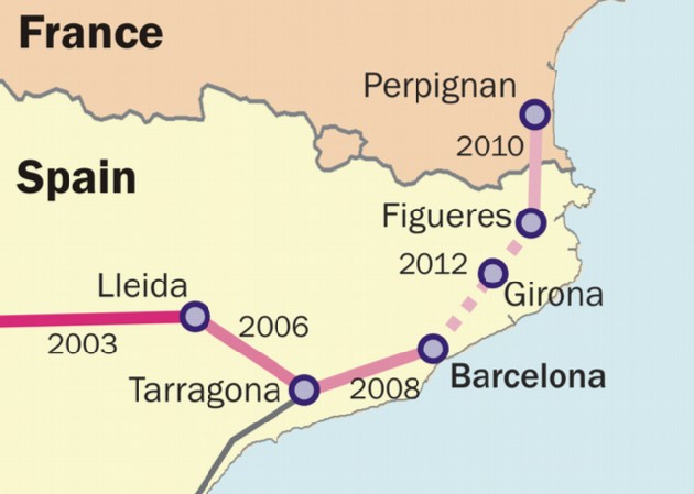 A Barcelona-Figueres vonal</br>(grafika: Wikipedia)
