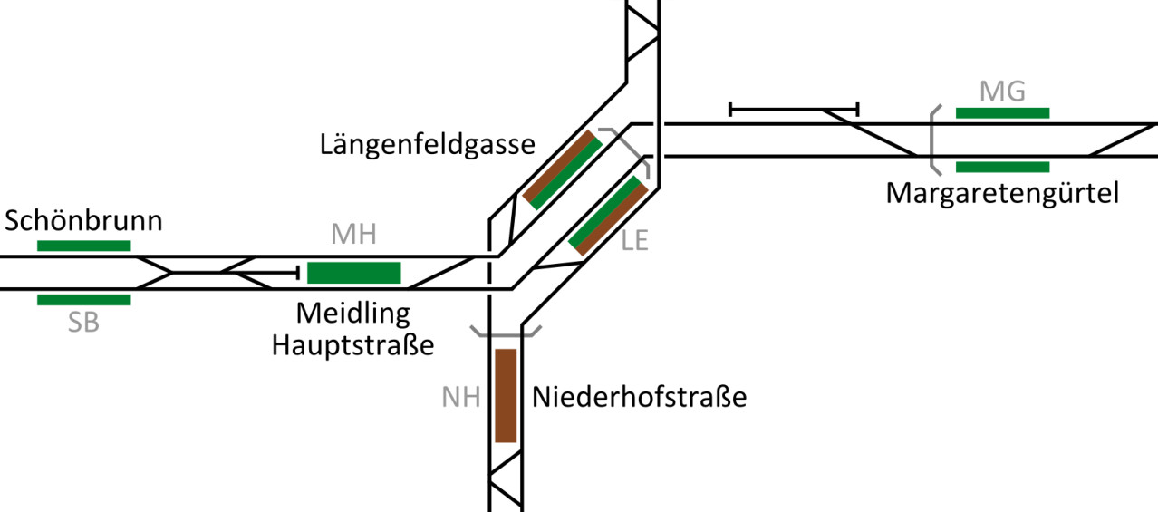 Vágányhálózat és peronok a mai Längenfeldgasse megállónál. Zölddel az U4-es, barnával az U6-os peronjai