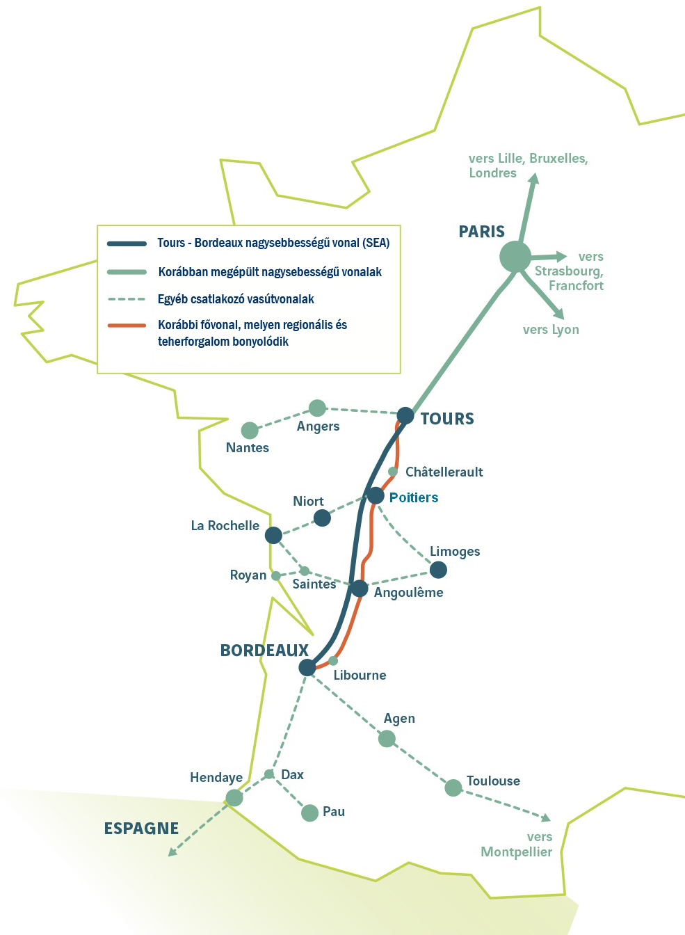 A TGV Sud Ouest új vonalszakasza és a csatlakozó egyéb vasutak