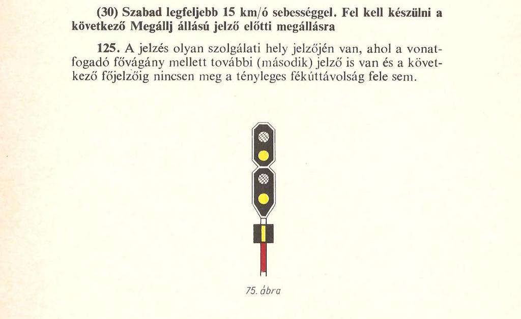 A függőleges sárga lámpasorral kiegészített eredeti jelző. 