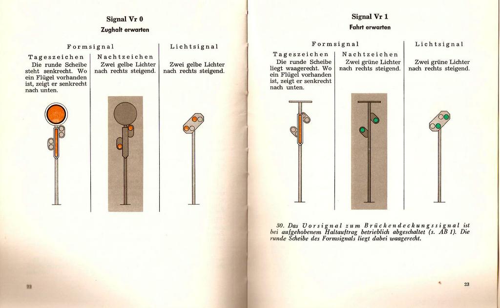A külföldi vasutak is arra törekedtek, hogy a fényjelzők jelzései azonosak legyenek az alakjelzők sötétben adott jelzéseivel. A képen a DB alak és fény előjelzői láthatók az 1959-es Signalbuch-ban.