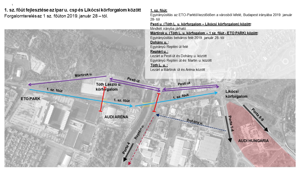 Folytatódik az 1-es főút átépítése Győrben (forrás: NIF Zrt.)