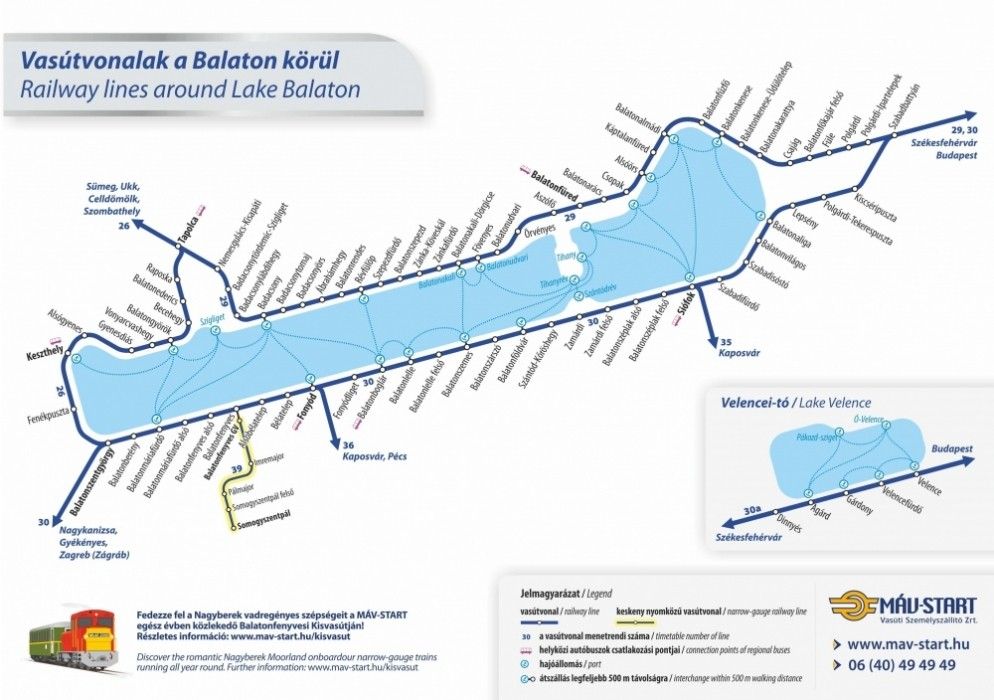 vasúti térkép balaton IHO   Vasút   Vár a Balaton – vonattal! vasúti térkép balaton