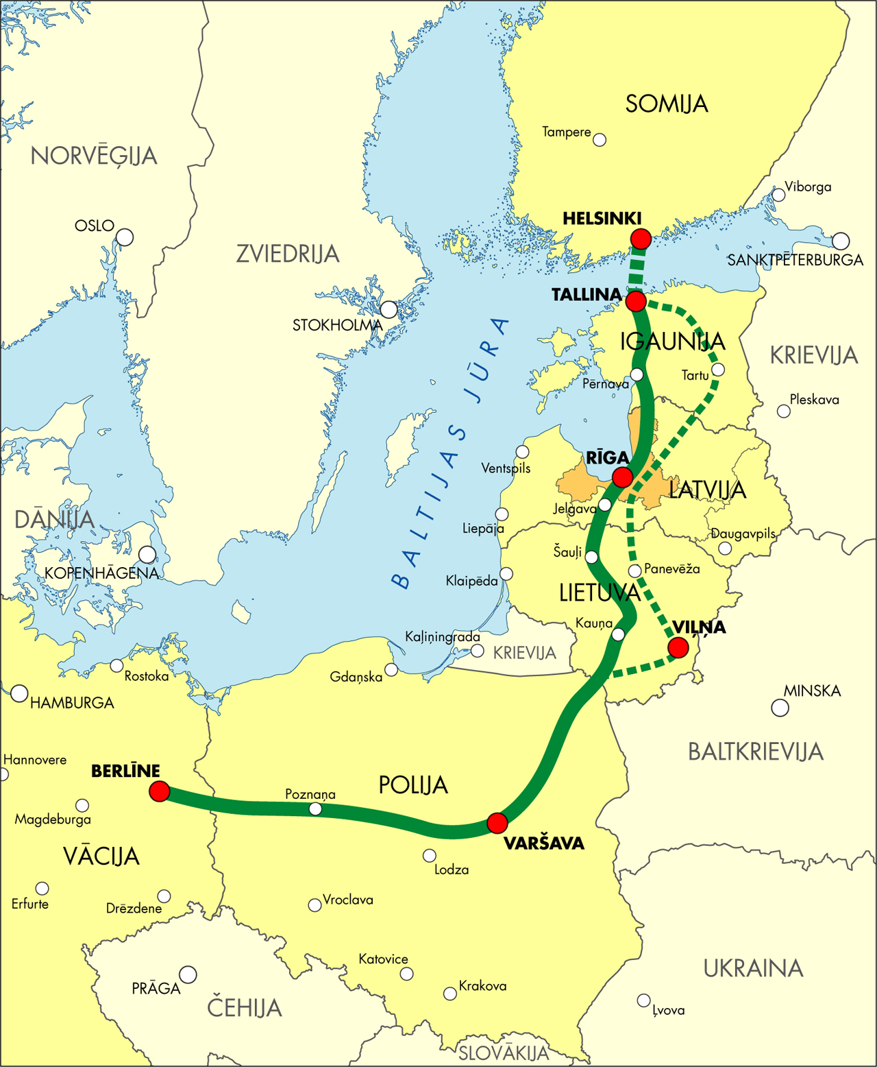 A zöldebb közlekedés támogató egyik gigaprojekt az Észtországot és Lengyelországot nagysebességű vasúttal összekötni tervezett Rail Baltica (forrás: Wikipedia)