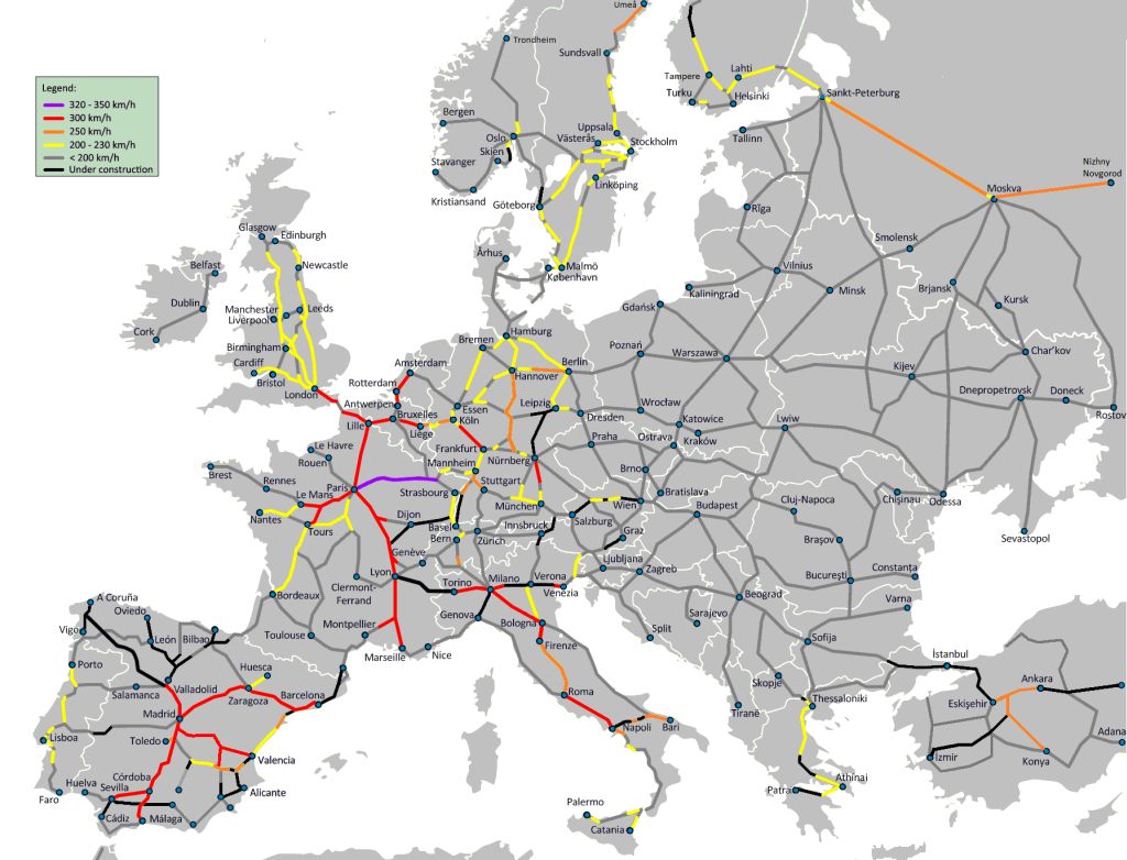 Európa vasúti hálózata
