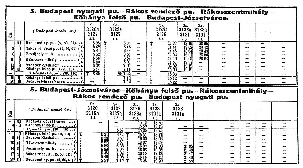 Az utolsó körvasúti menetrend 1944-ből<br>(forrás: Városi Közlekedés)