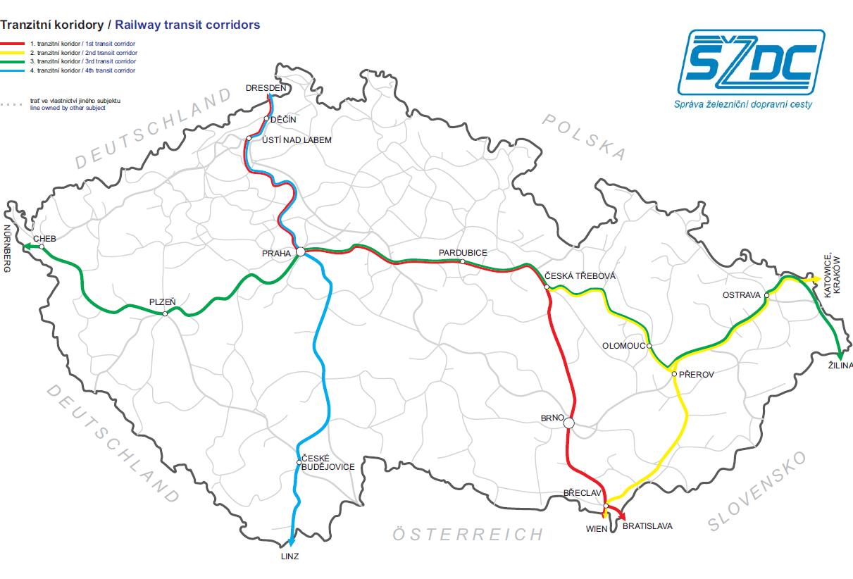 Vasúti korridortok Csehországban<br>(forrás: SŽDC)