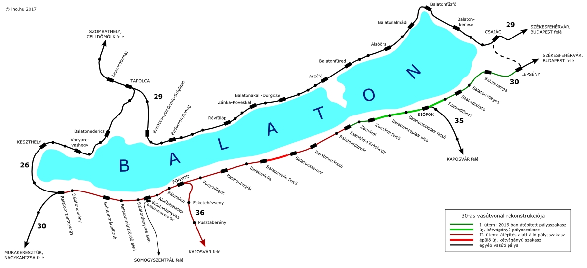balaton vasúti térkép IHO   Vasút   Egyvégtében vonattal balaton vasúti térkép