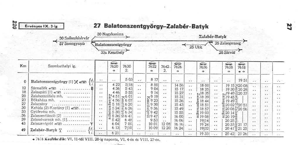 Csökkenő forgalomról egyáltalán nem beszélhetünk: a megszüntetés előtt két évvel hét(!) vonat járta a páros irányt, igaz, egy kivételével motorkocsikkal