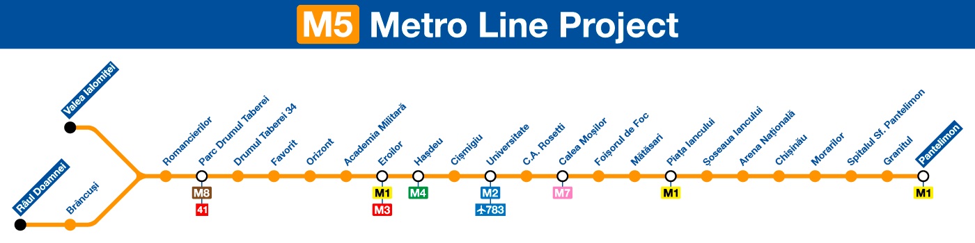 Az ötös metró első szakaszának állomásai </br> (A kép forrása: Wikipédia)
