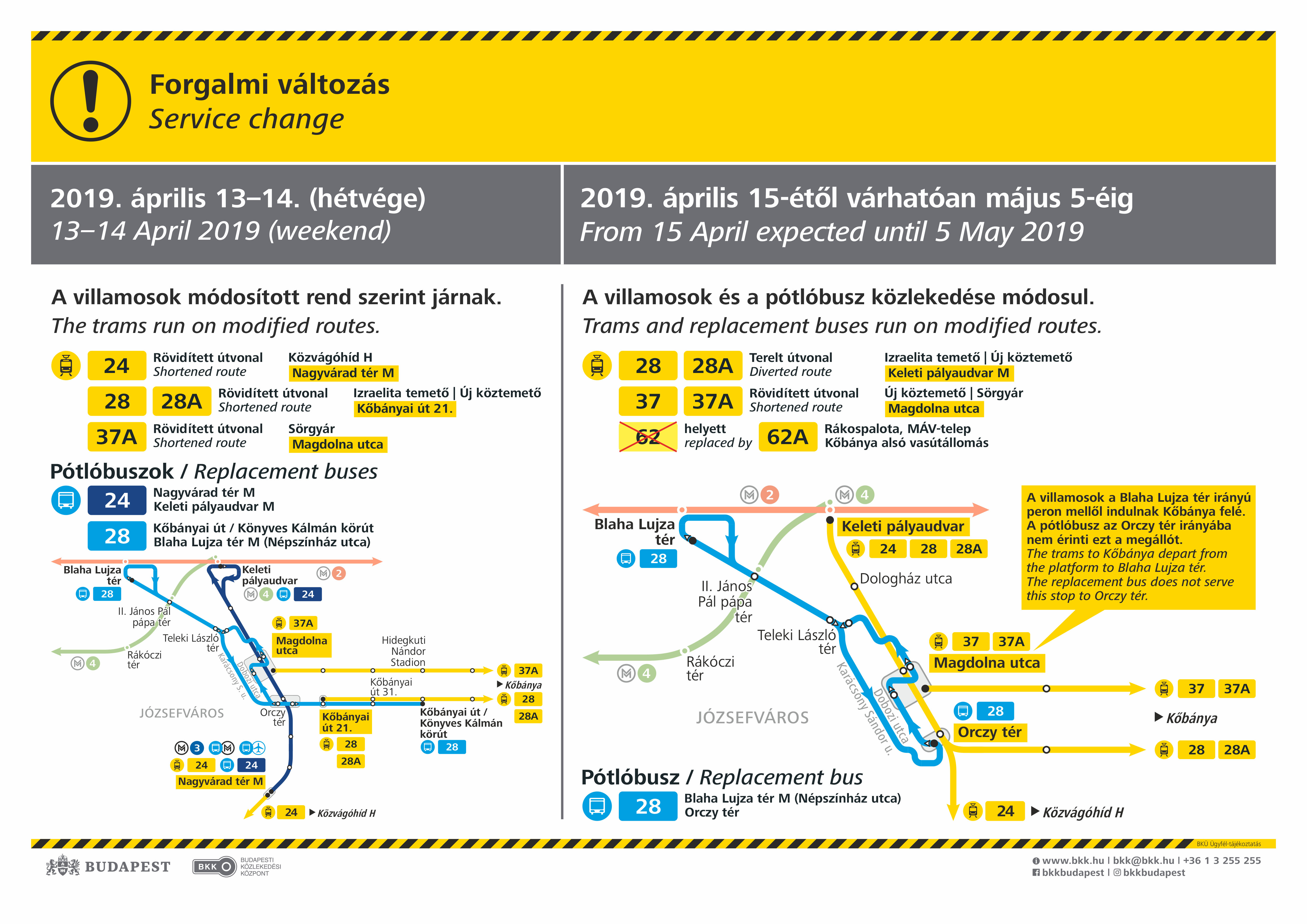 Újra pótlóbuszra kell szállni Józsefvárosban a 24-es, 28-as, 37-es, 62-es villamosvonalon utazóknak (forrás: BKK)
