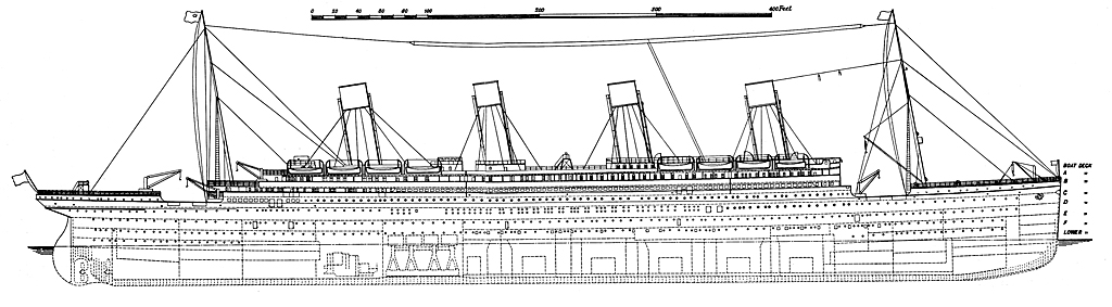 A Titanic oldalnézeti...<br>(a képek forrása: Wikipedia)