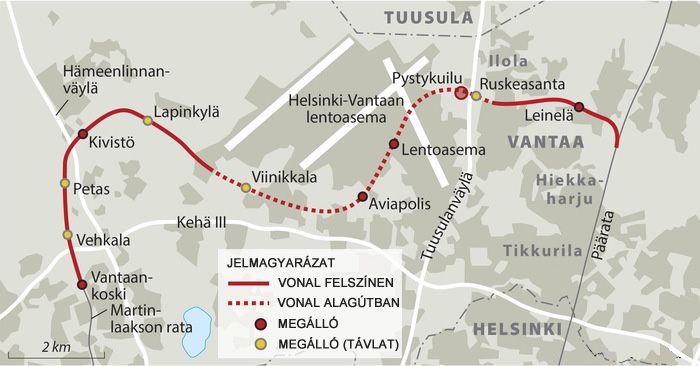 Felszíni szakaszok és alagutak az új vasútvonalon (a szerző grafikája)