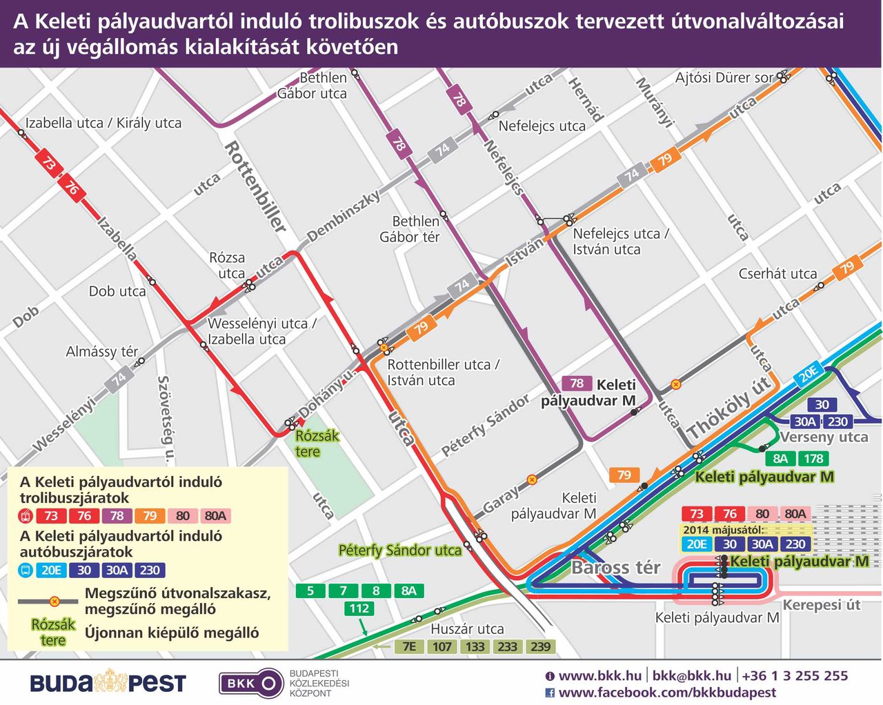 Megállóhelyek, átszállási kapcsolatok a Keleti pályaudvarnál (térkép: BKK)