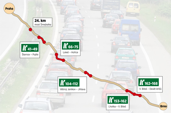 Az idei és a jövő évre tervezett autópályafelújítások a D1-esen<br>(forrás: idnes.cz)