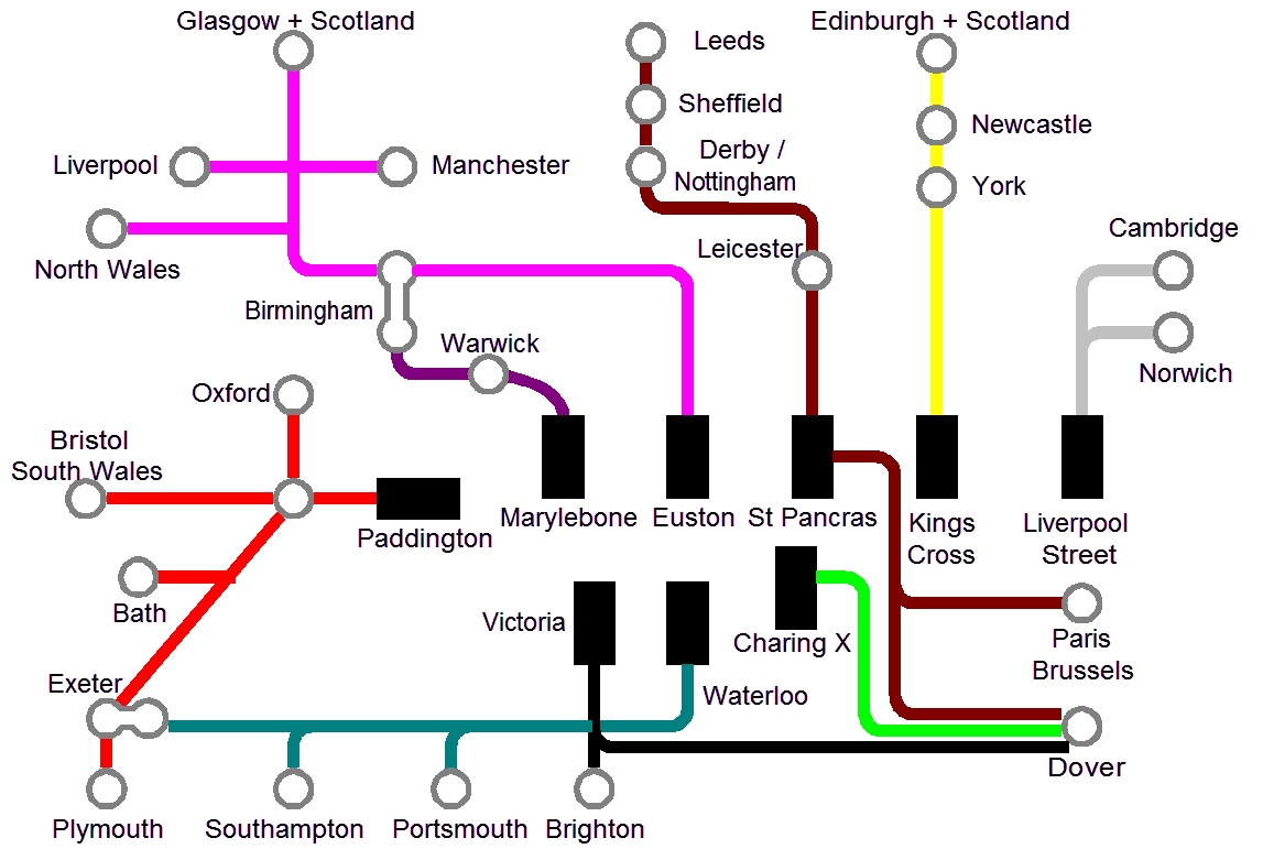 A londoni fejpályaudvarok és a vonalak, amelyeket kiszolgálnak<br>(forrás: londontoolkit.com)