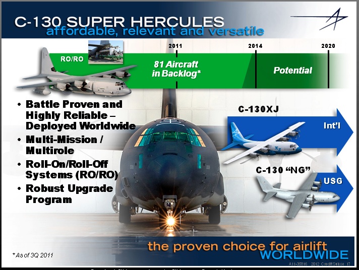 A jövő Herculesei? <br>(fogó: flightglobal.com)