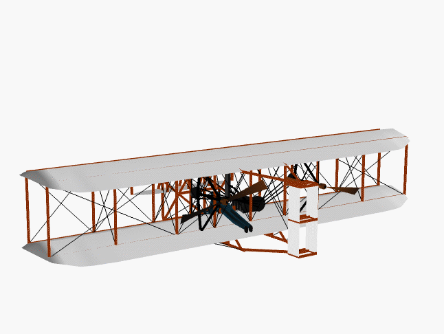 A Wright-fivérek első sikeres motoros gépe ellenforgó légcsavarokkal<br>(a NASA mozgóábrája)
