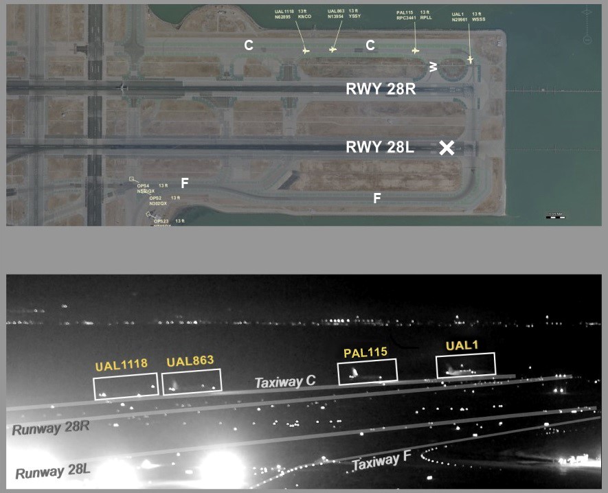 Az incidens négy pillanata: négy gép a C-gurulón, a kanadai 320-as helyezkedését még nem észlelik<br>(a reptéri biztonsági kamera fotói és az ábrák az NTSB jelentéséből)