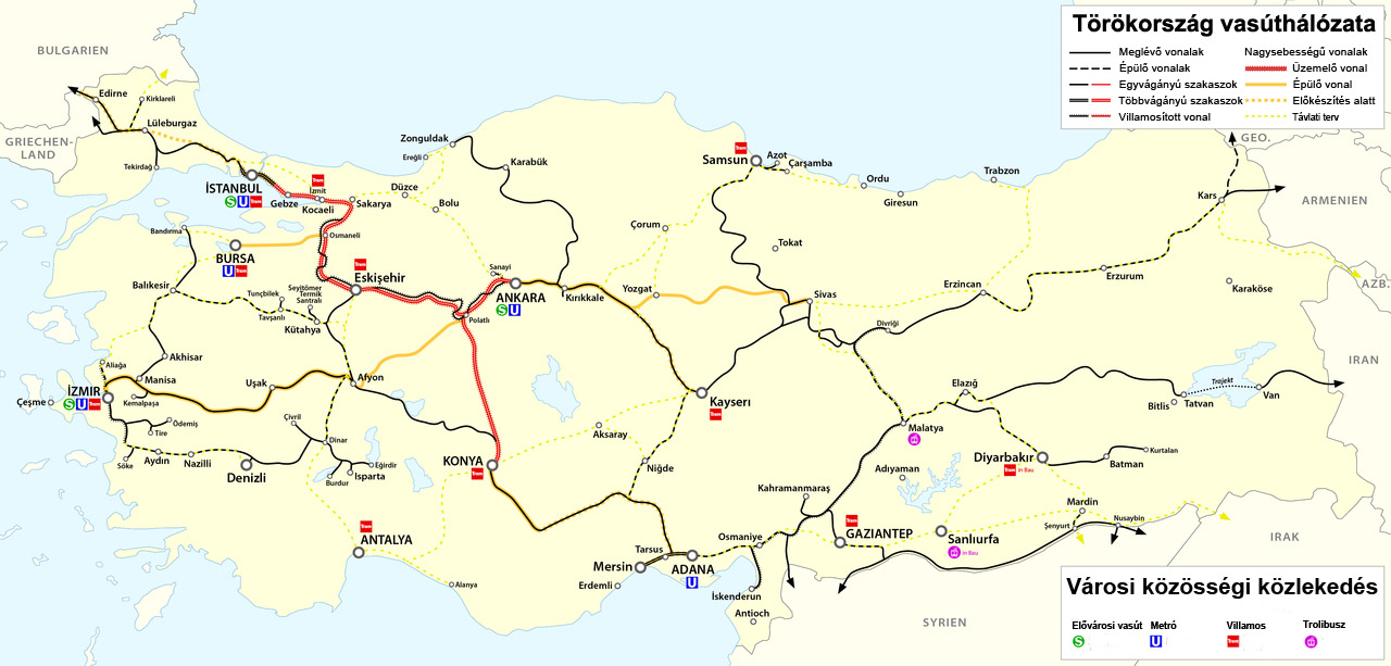 A török vasúthálózat jelene és kilátásai