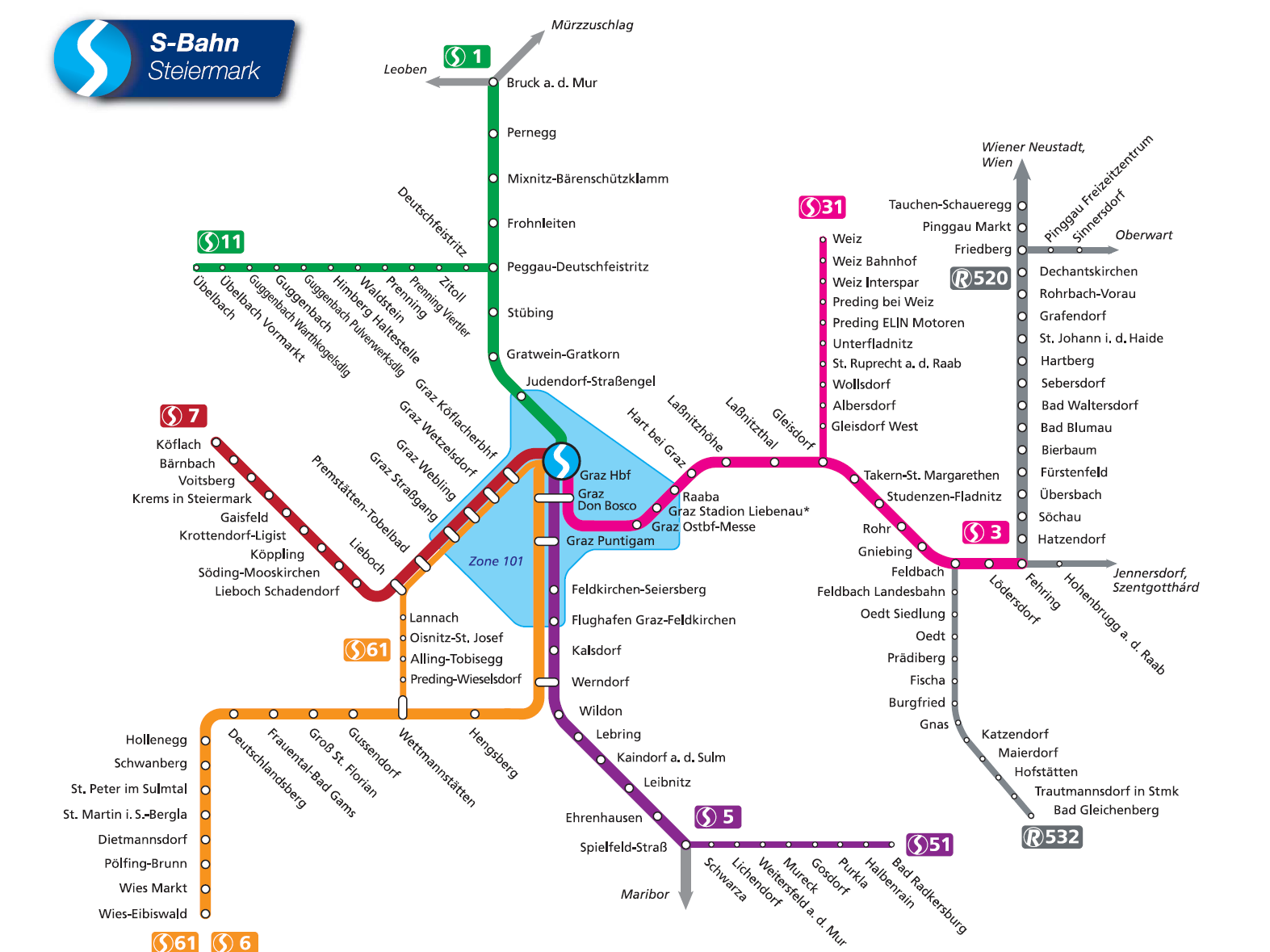 A stájerországi S-Bahn hálózat térképe. Új vonal nem épült ebben a beruházásban, meglévőek felújítása, és pluszmegállókkal való ellátása folyik. Például a stabil félórás ütemhez az Ostbahnon három forgalmi kitérő épül. A térkép még nyíllal mutat Oberwart(Felsőőr) felé, pedig a menetrendváltástól Burgenland tartomány lemondja az ÖBB vonatokat a Friedberg–Oberwart szakaszon. Indokolt az ebben a beruházásban kitétel, ugyanis az ÖBB közvetlen összeköttetést létesít Stájerország és Karintia között, Koralmbahn néven, és ennek első ütemét használja az S6 Werndorf és Wettmantätten között<br>(forrás: S-Bahn Steiermark)