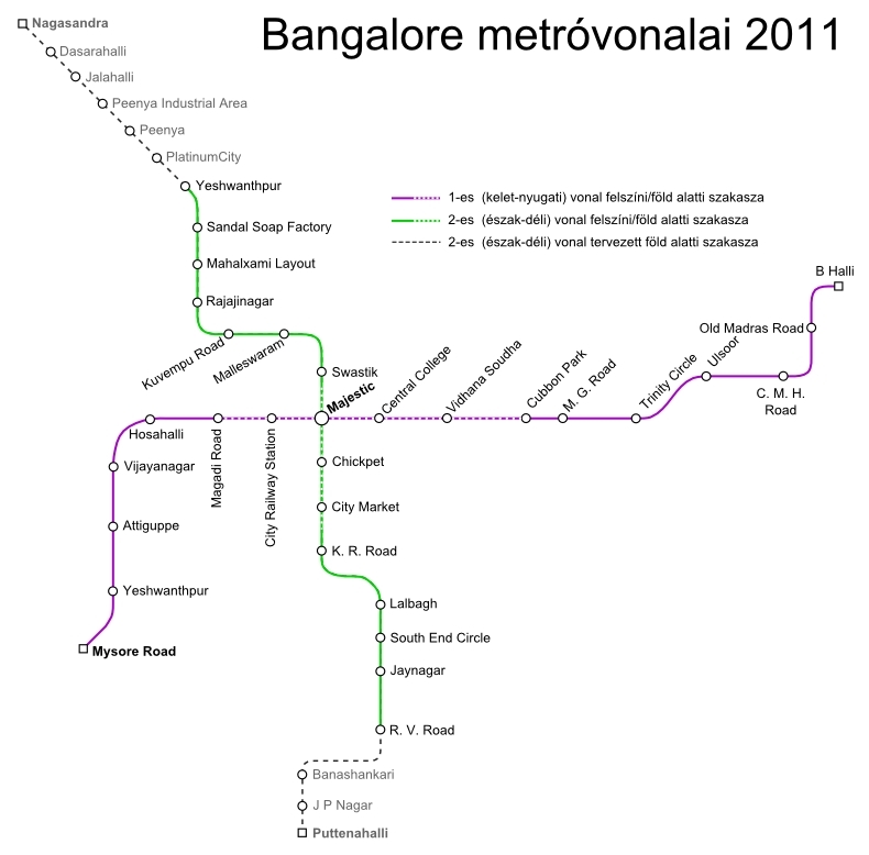 Bangalore metróvonalainak térképe<br>IHO grafika