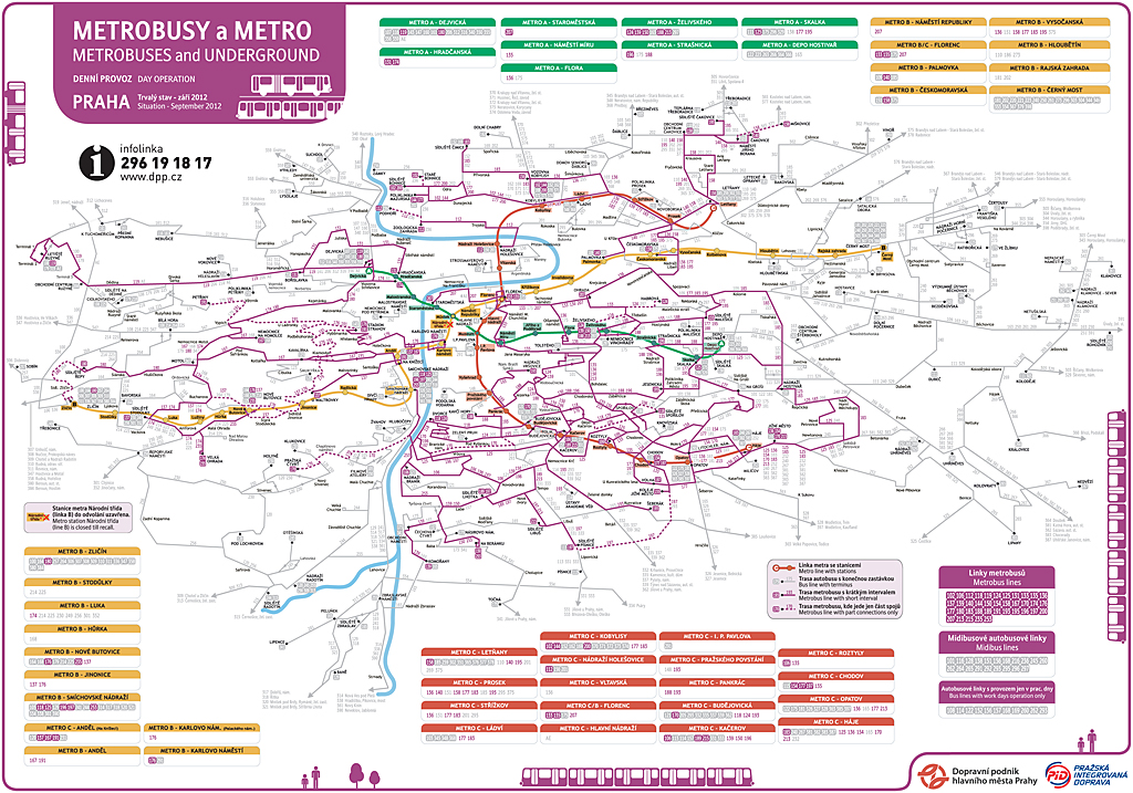 A metró és a kapcsolódó metróbuszok hálózata<br>(forrás: DPP)