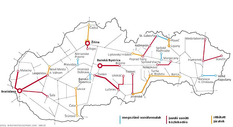 A várható változások a szlovák vasúti közlekedésben a menetrendtervezet szerint<br>A képre kattintva fotógaléria nyílik