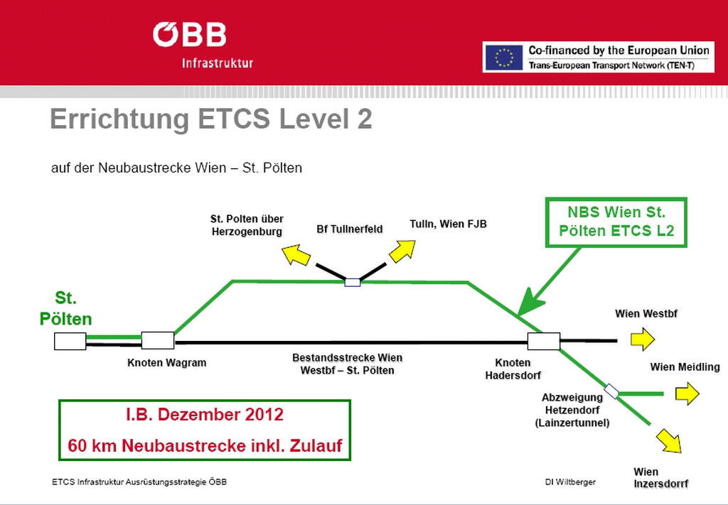 Az ETCS 2 telepítését ábrázló térkép<br>(forrás: ÖBB Infrastruktur)