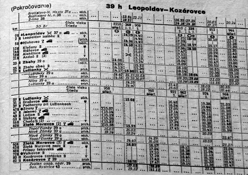 Az Újvároska/Lipótvár (Leopoldov) - Garamkovácsi vonal menetrendje 1967-68-ból. Még étkezőkocsis távolsági vonat járt erre Pozsony és Kassa között