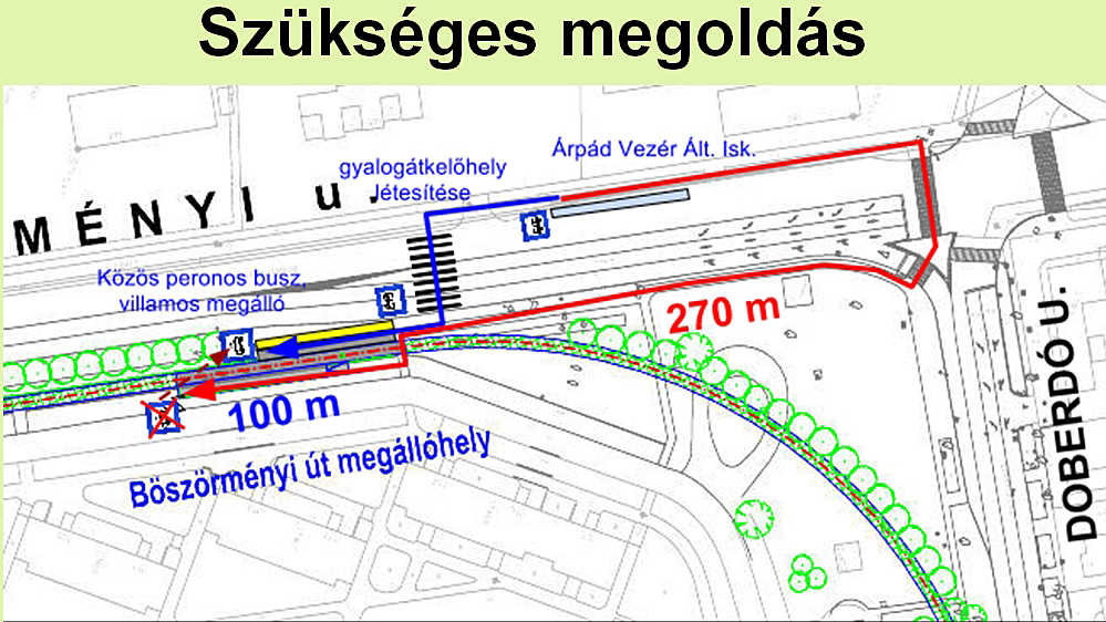 Ha minden marad a régiben, a Böszörményi úti megállóhoz 270 métert kell gyalogolnia a Debrecen-Józsa felől érkező, a villamosra átszálló utasoknak. És ha már nem valósul meg a peronról-peronra elv, akkor legalább egy zebrát indokolt felfesteni, hogy a kutyagolás 100 méterre rövidüljön<br>(forrás: Derke)
