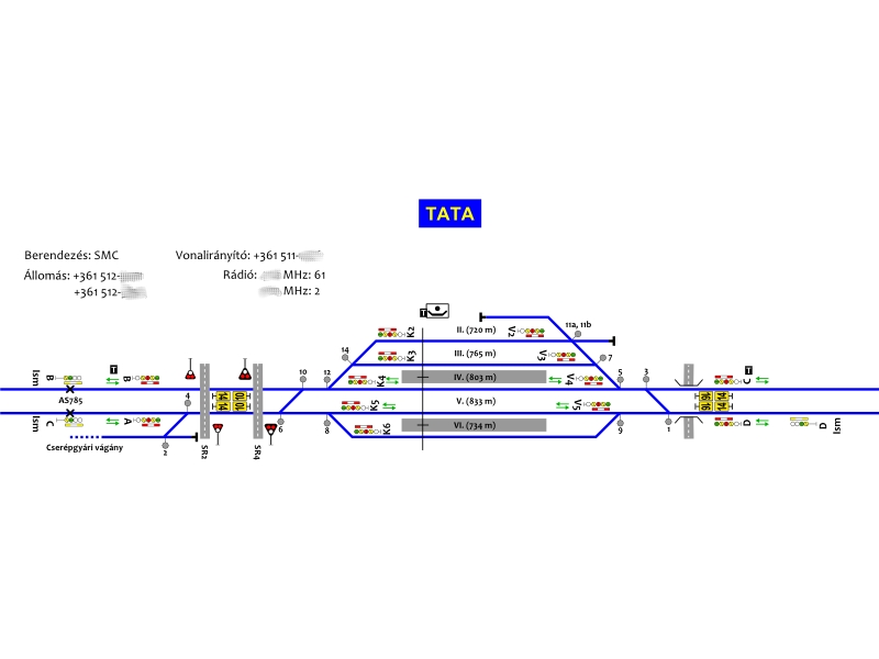 Tata állomás egy első generációs útvonalkönyvben<br>A képre kattintva galéria nyílik!