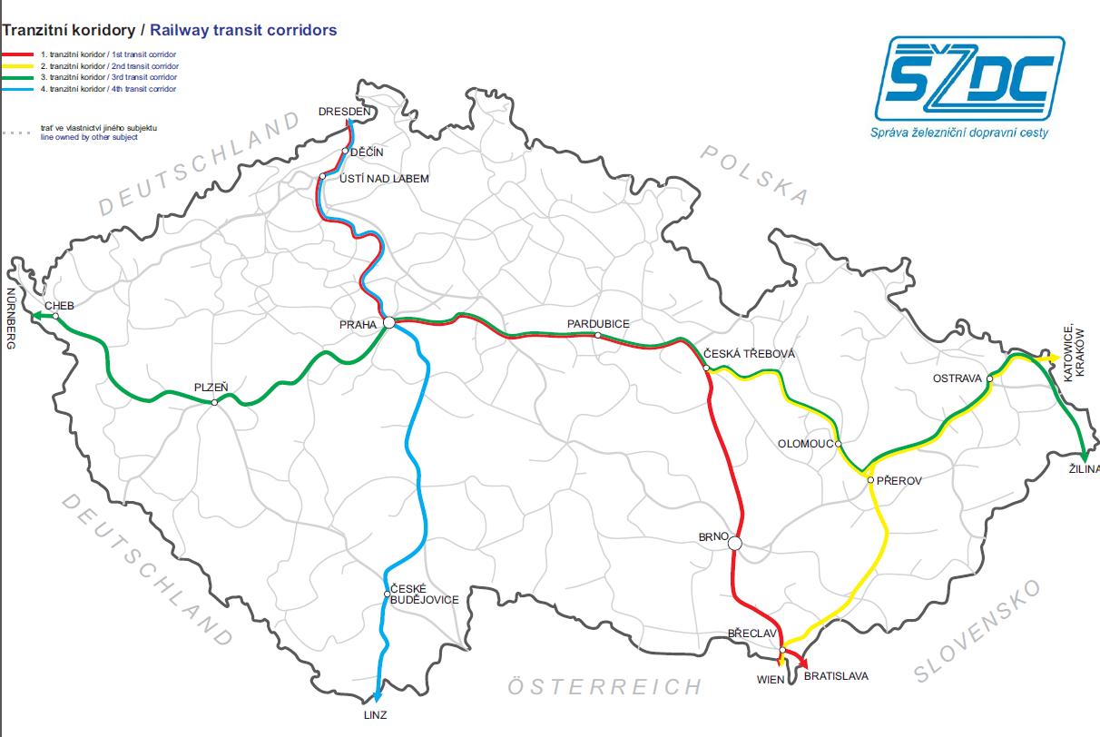 Csehországot négy nemzetközileg fontos vasúti korridor szeli át<br>(forrás: SŽDC)