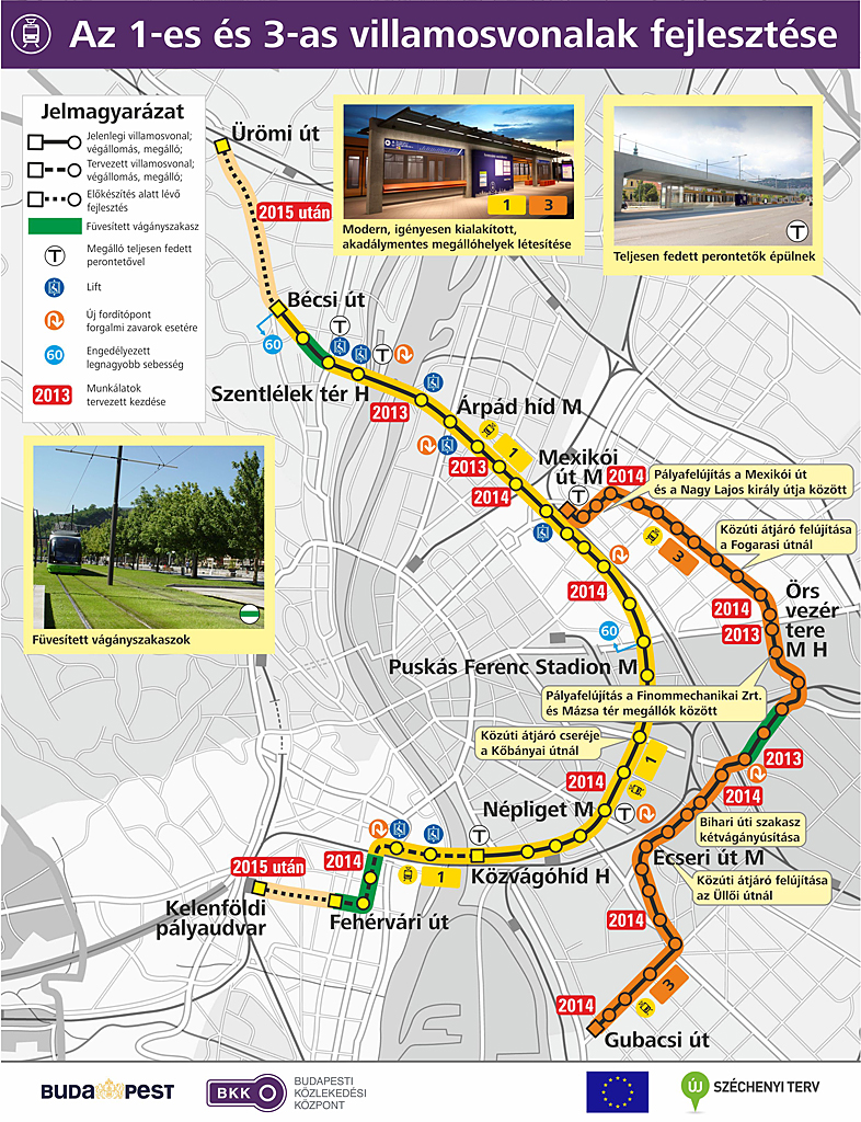 Az 1-es, 3-as villamosprojekt térképe<br>A képre kattintva galéria nyílik<br>(forrás: BKK)
