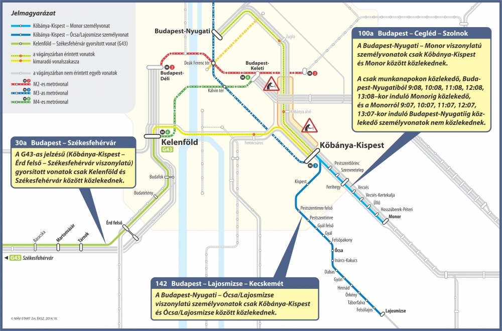 Információs térkép a vágányzári közlekedésről<br>(forrás: MÁV-Start Zrt.)