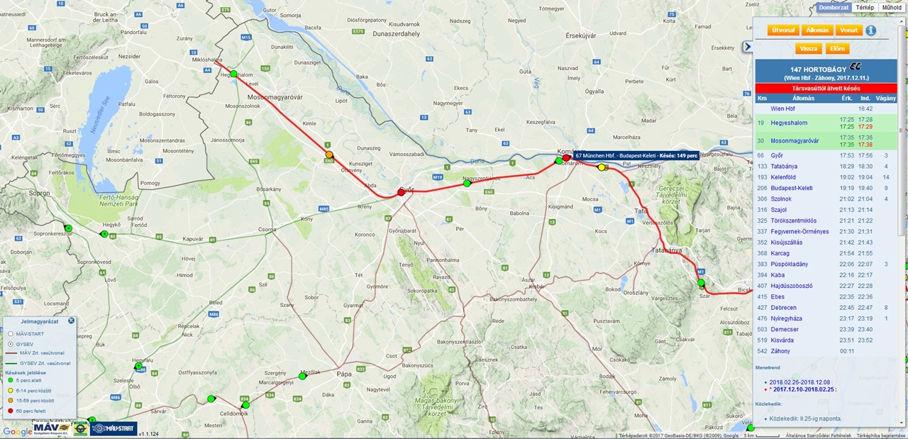 A december 11-i, esti Hortobágy Eurocity két adagban Budapestig, és Budapesttől közlekedett le. Az első, ukrán hálókocsit is továbbító rész több mint egy fél nap alatt jutott el Bécsből a magyar fővárosba, ráadásul a hálót is ki kellett sorozni