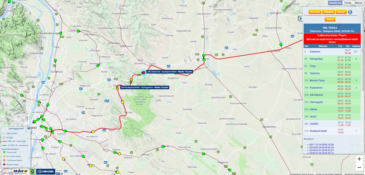 A Tokaj Intercity elé Bagnál került egy férfi, akit a vonat halálra gázolt