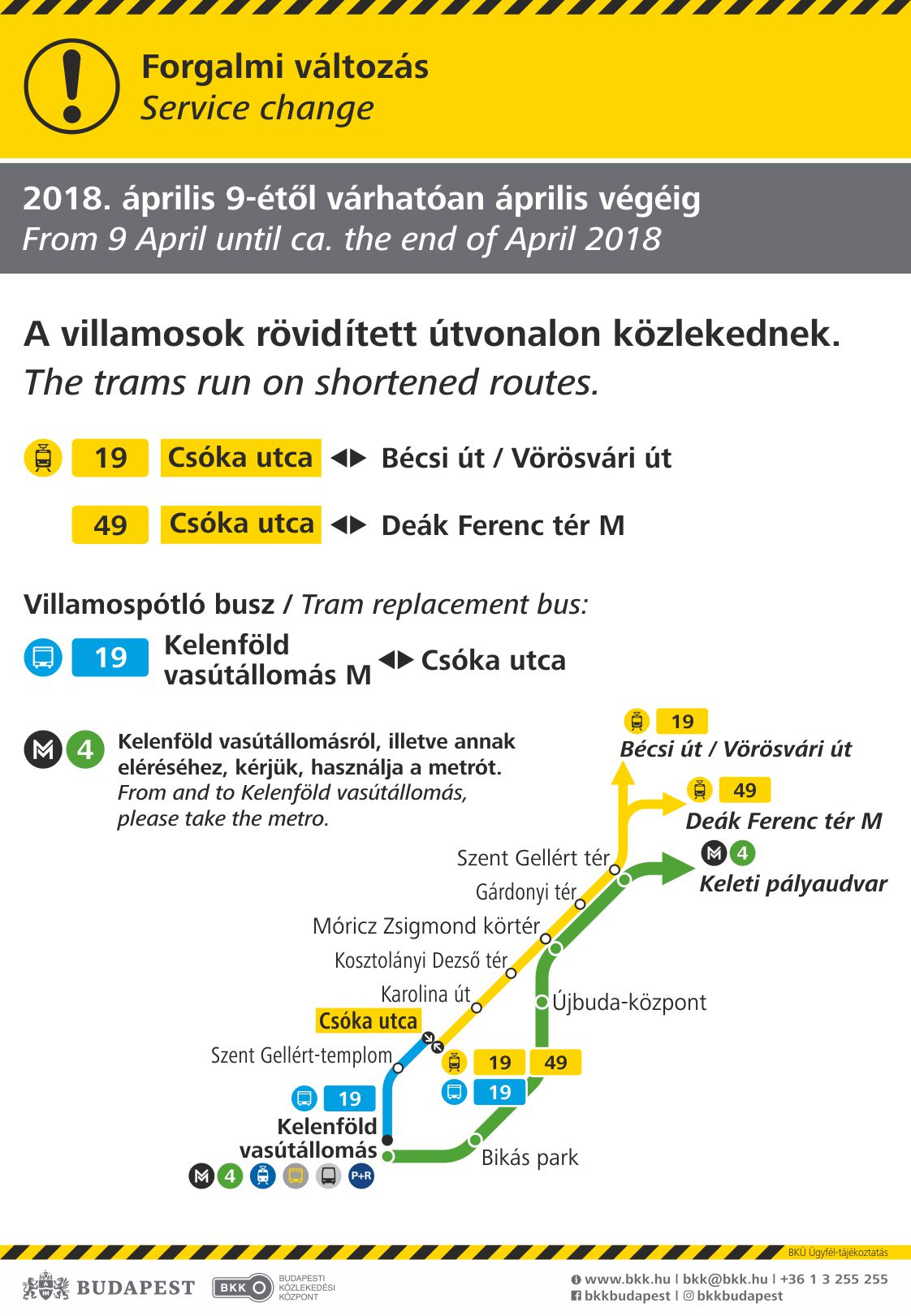 Pályafelújítás miatt április 9-től 29-ig villamospótló buszok viszik az utasokat a 19-es és a 49-es villamosok helyett Kelenföld vasútállomás és a Csóka utca között (forrás: BKK Zrt.)