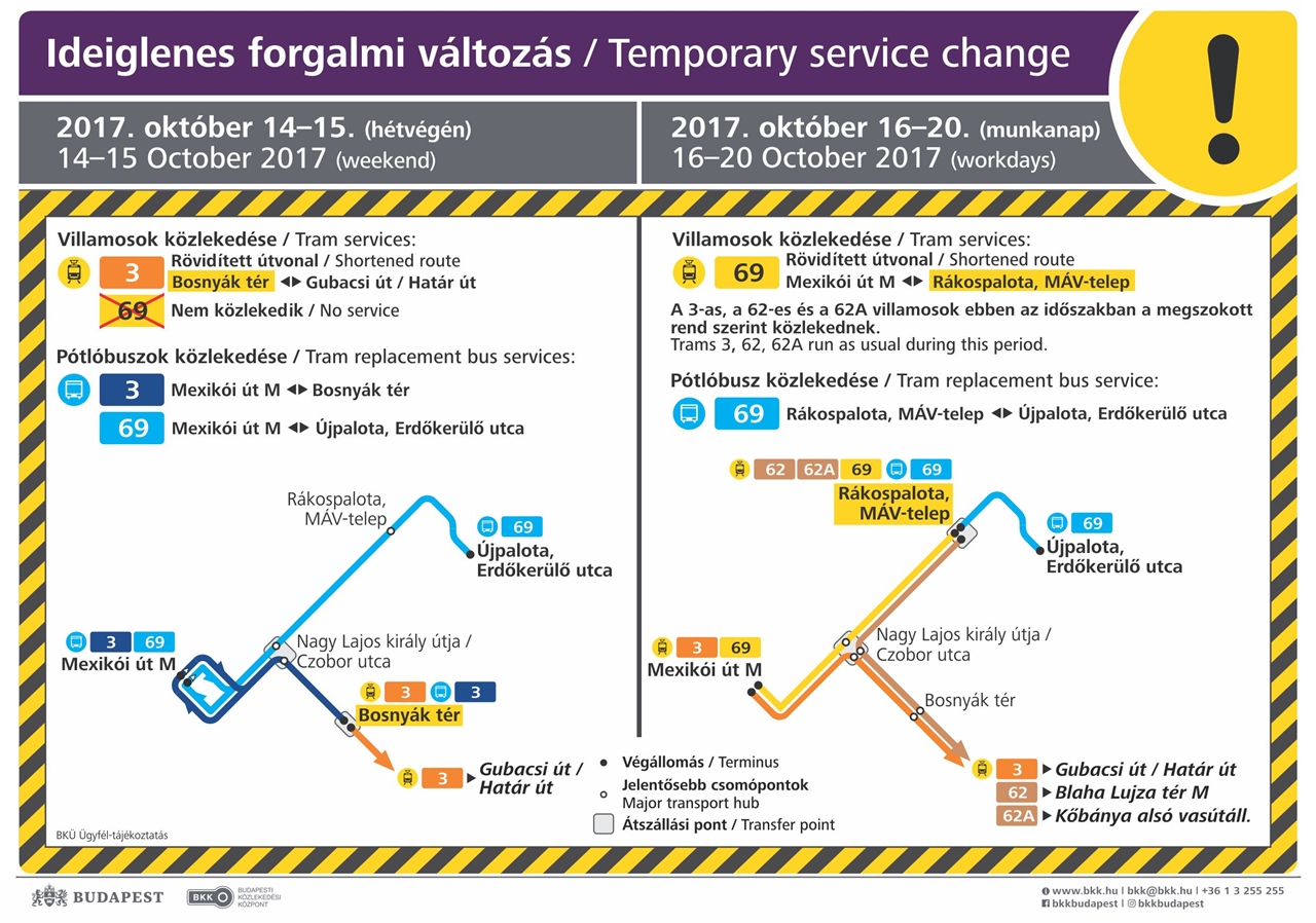 Busz pótolja egyes szakaszokon a 3-as és a 69-es villamost a következő októberi hétvégéken (forrás: BKK)
