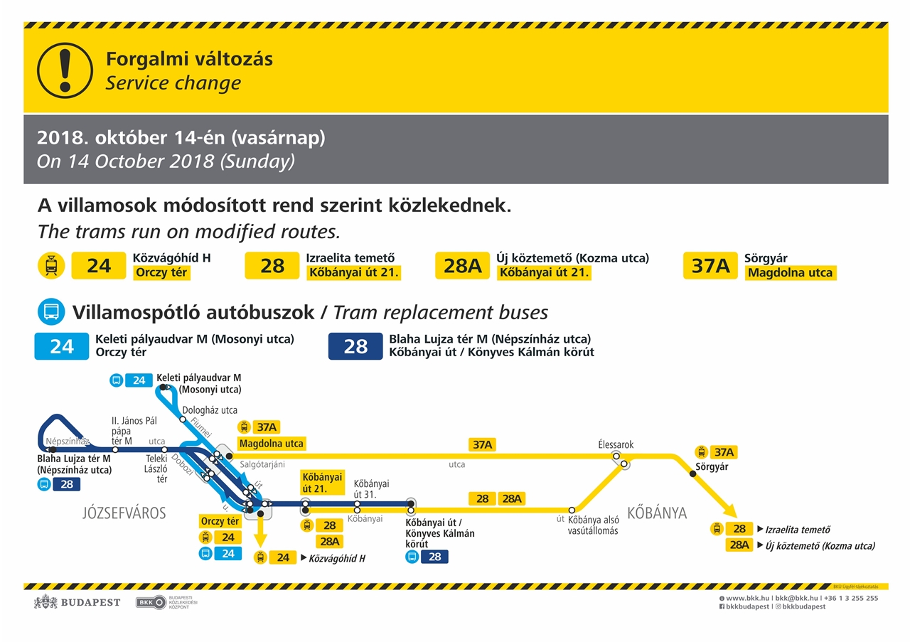 Október 14-én, vasárnap már módosított menetrend szerint fognak közlekedni a villamosok az előkészítő munkálatok miatt (forrás: BKK)