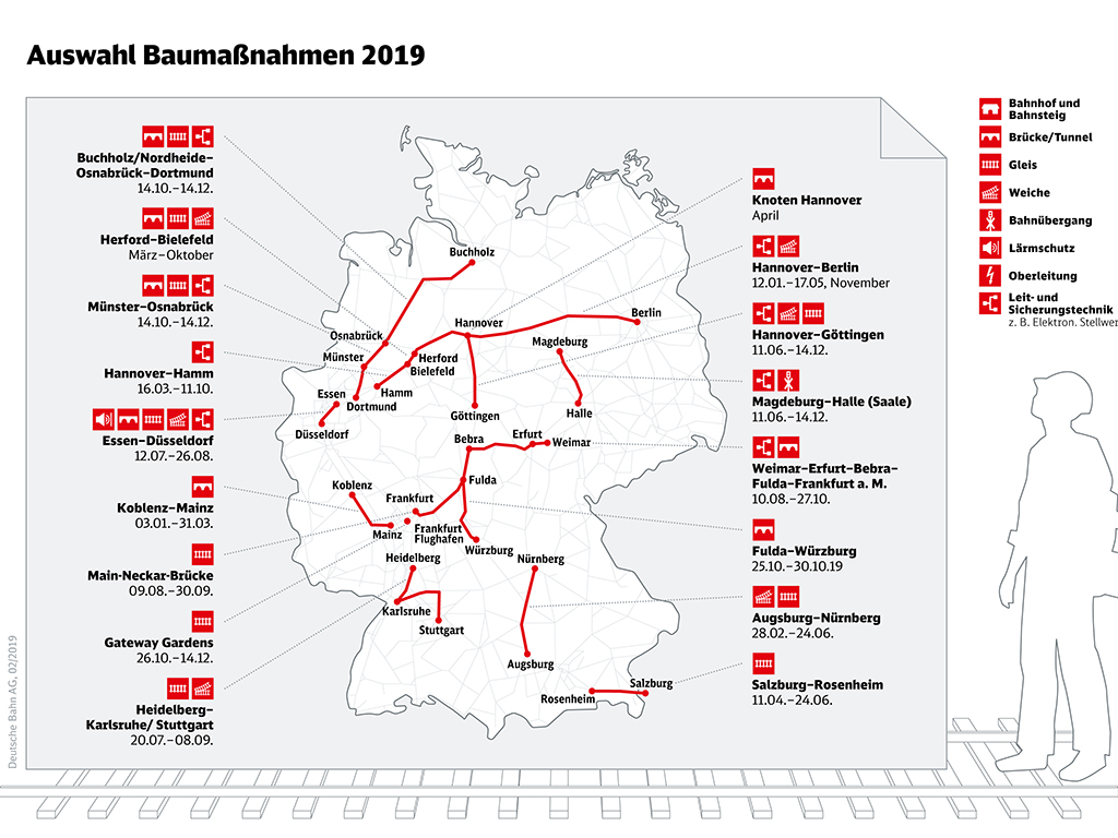 A DB 2019-ben a térképen kijelölt szakaszokat veszi kezelés alá (forrás: Railway Gazette)