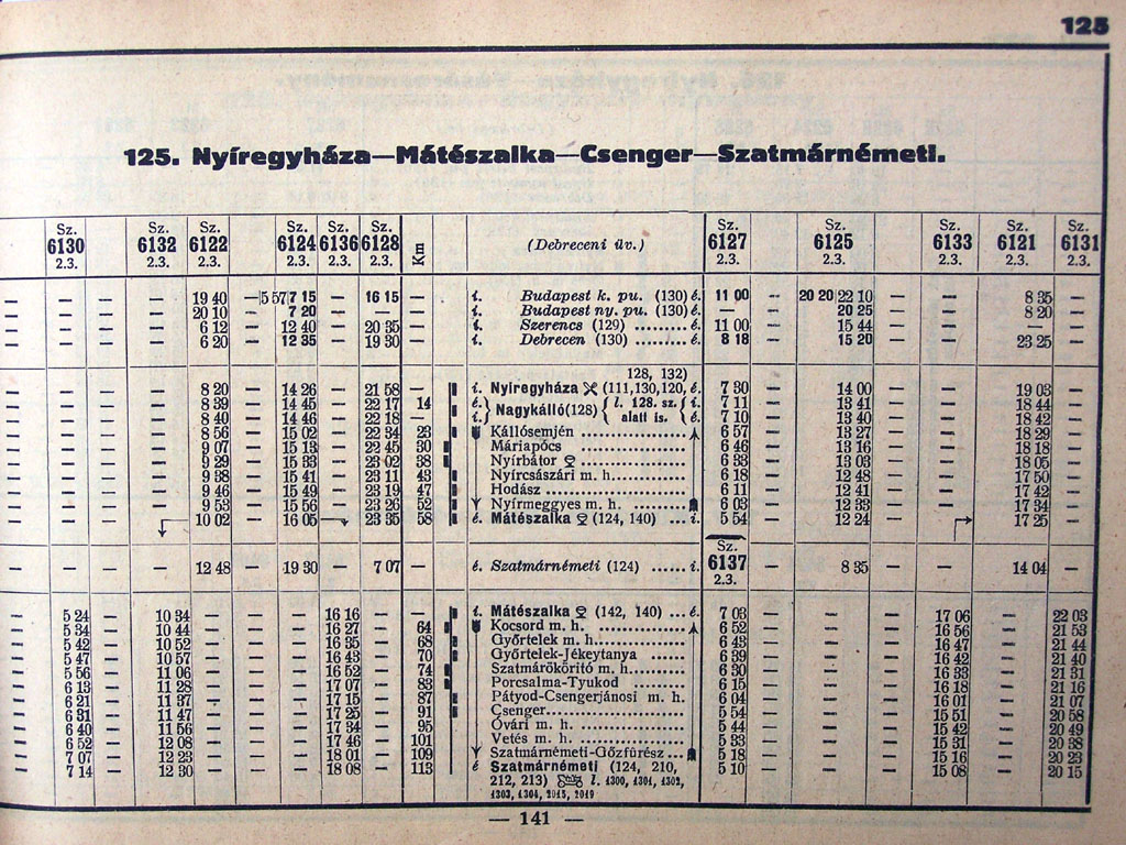 A Nyíregyháza–Mátészalka–Csenger–Szatmárnémeti vonal 1943-as menetrendje. Bő hetven évvel később is csak minimálisan nagyobb a kínálat (forrás: Mátészalkaleaks)