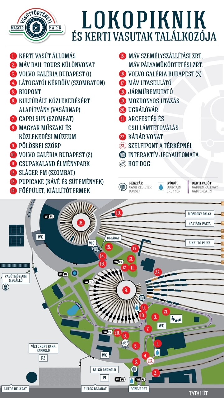 A járművek elhelyezkedése a Lokopikniken (képek forrása: MÁV-csoport)