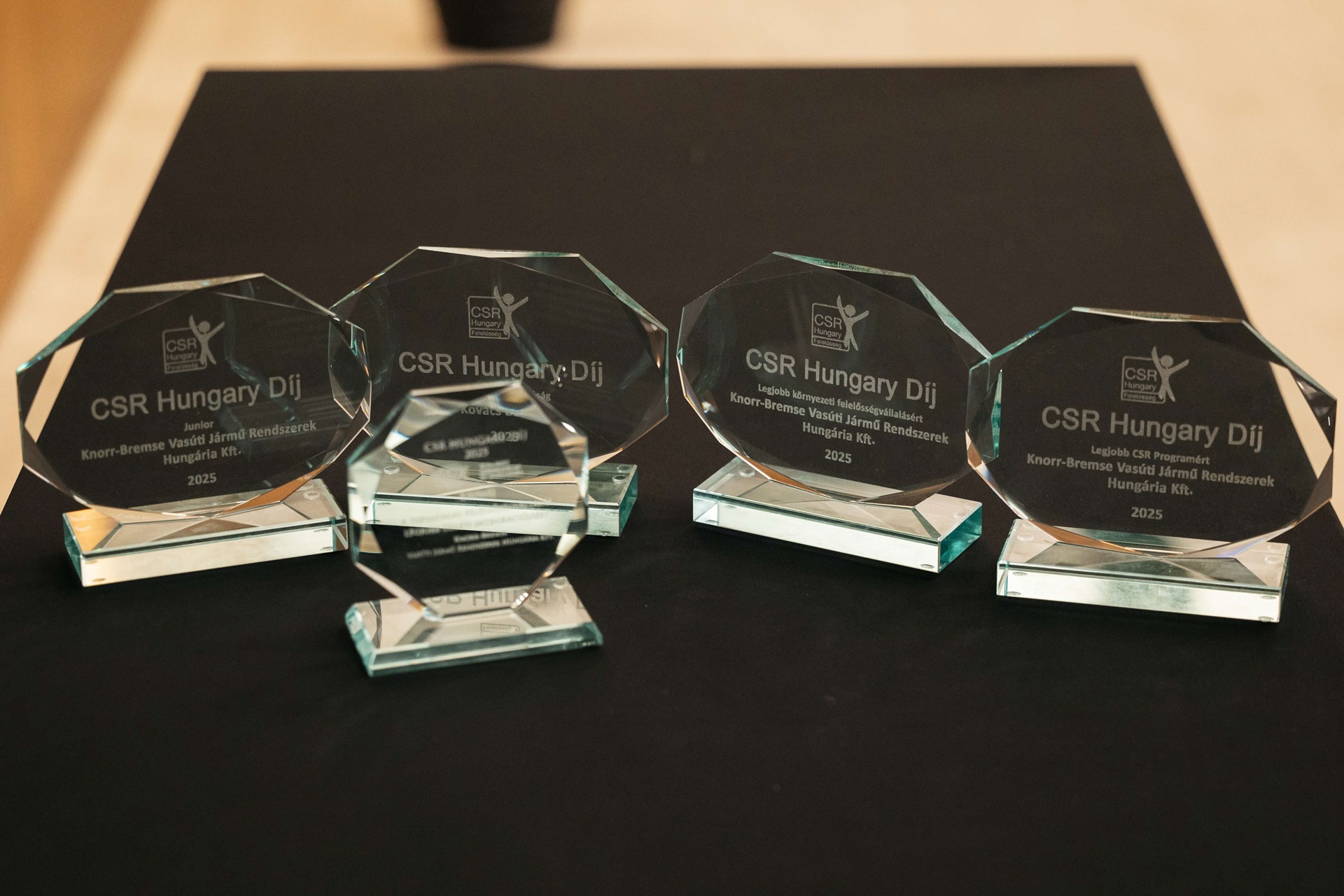 knorrbremse_crshungary_2025