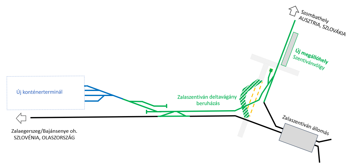 gysev_zalaszentivan_deltavagany_helyszinrajz