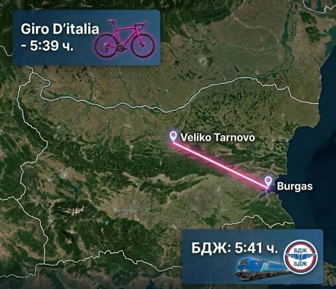 _bulgar_giro_