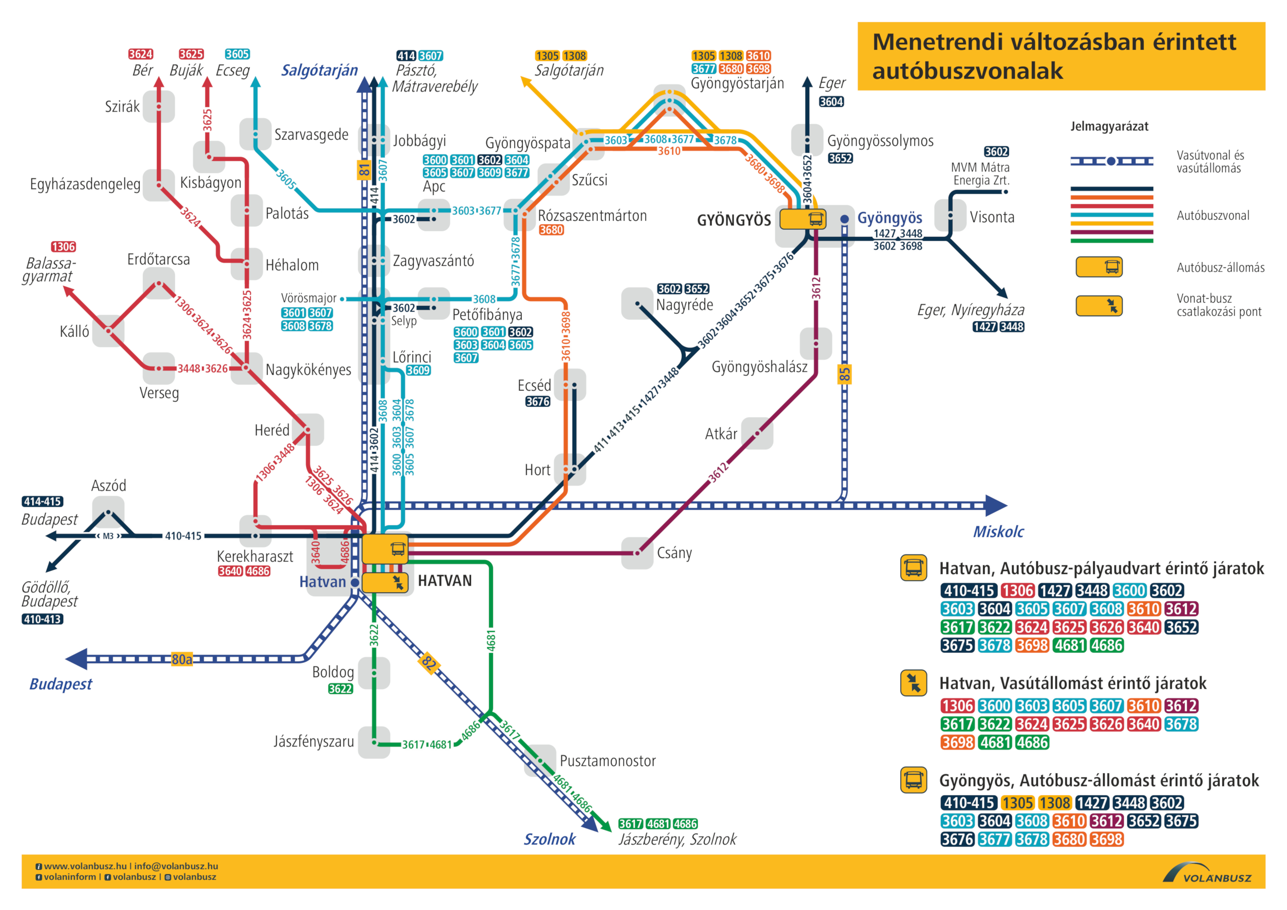 (térképek: Volánbusz)