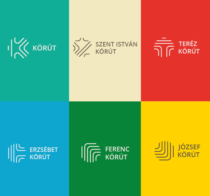 Logócsalád: a logók elemeit minden esetben egy egységes méretű, képzeletbeli kör határolja. A logók vonalai mindenhol egységes lekerekítést is kaptak, hogy megidézzék a neonokra jellemző formavilágot. Minden Körút részszakasz szimbóluma, a szakasz nevének stilizált kezdőbetűje is egyben