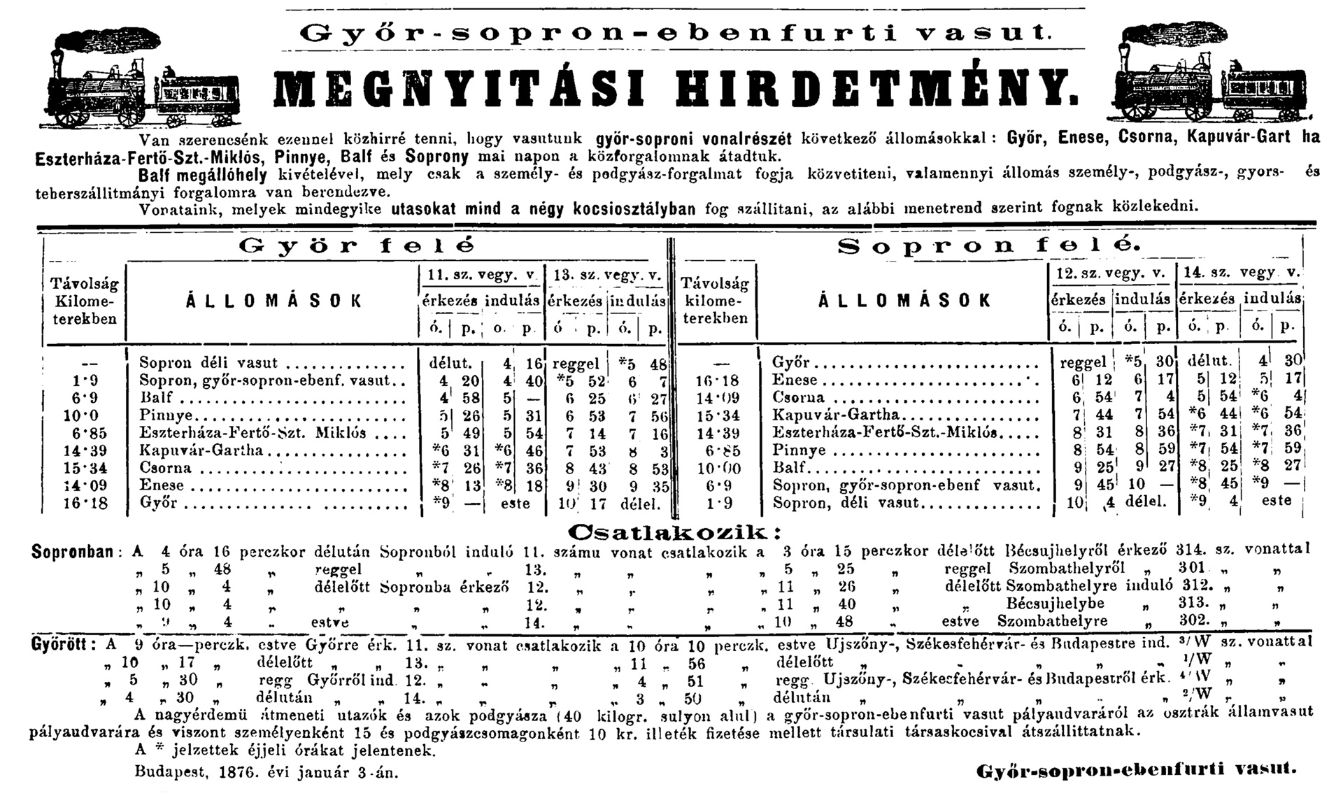 A Győr és Sopron közötti vonalszakasz 1876-os megnyitási hirdetménye (kép forrása: GYSEV)
