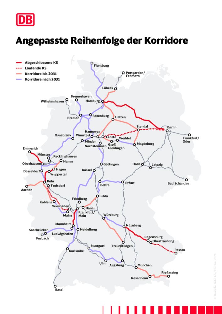 Pirossal a jelenleg zajló, halványpirossal a 2031-ig, kékkel a 2031 után megvalósuló korridorfelújítások (kép forrása: DB InfraGo)